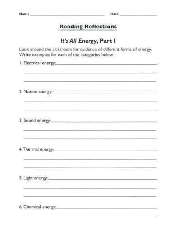 Examples of energy
